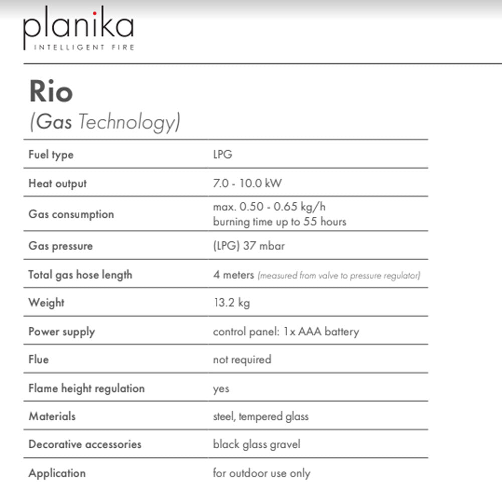 Rio