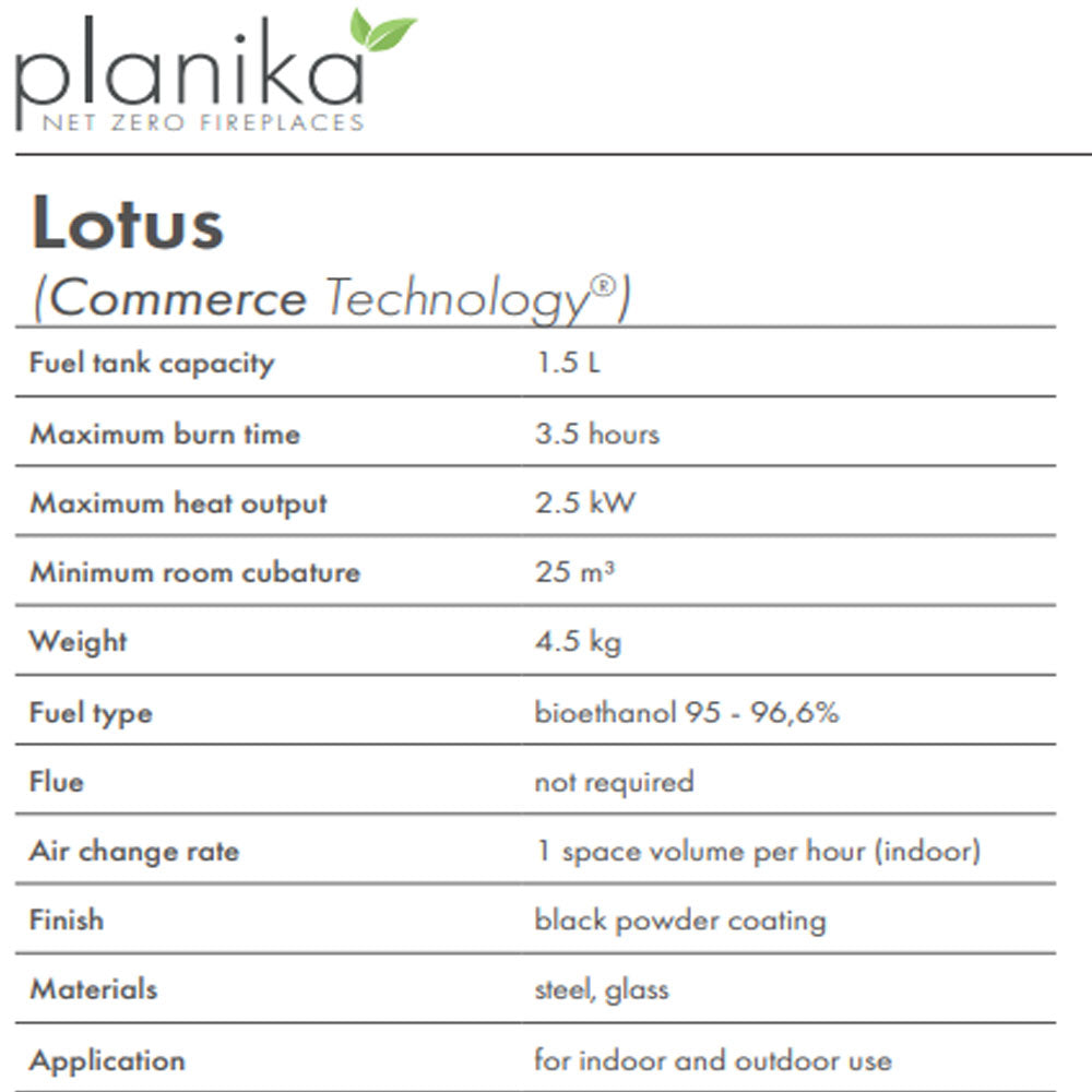 LOTUS