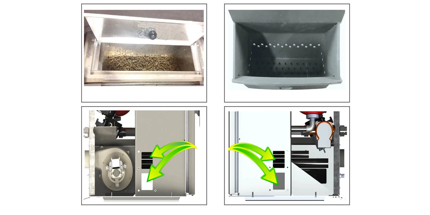 Termosemineu pe peleti, tip centrala, din otel, BURNiT Advant Novation alb 25 kW