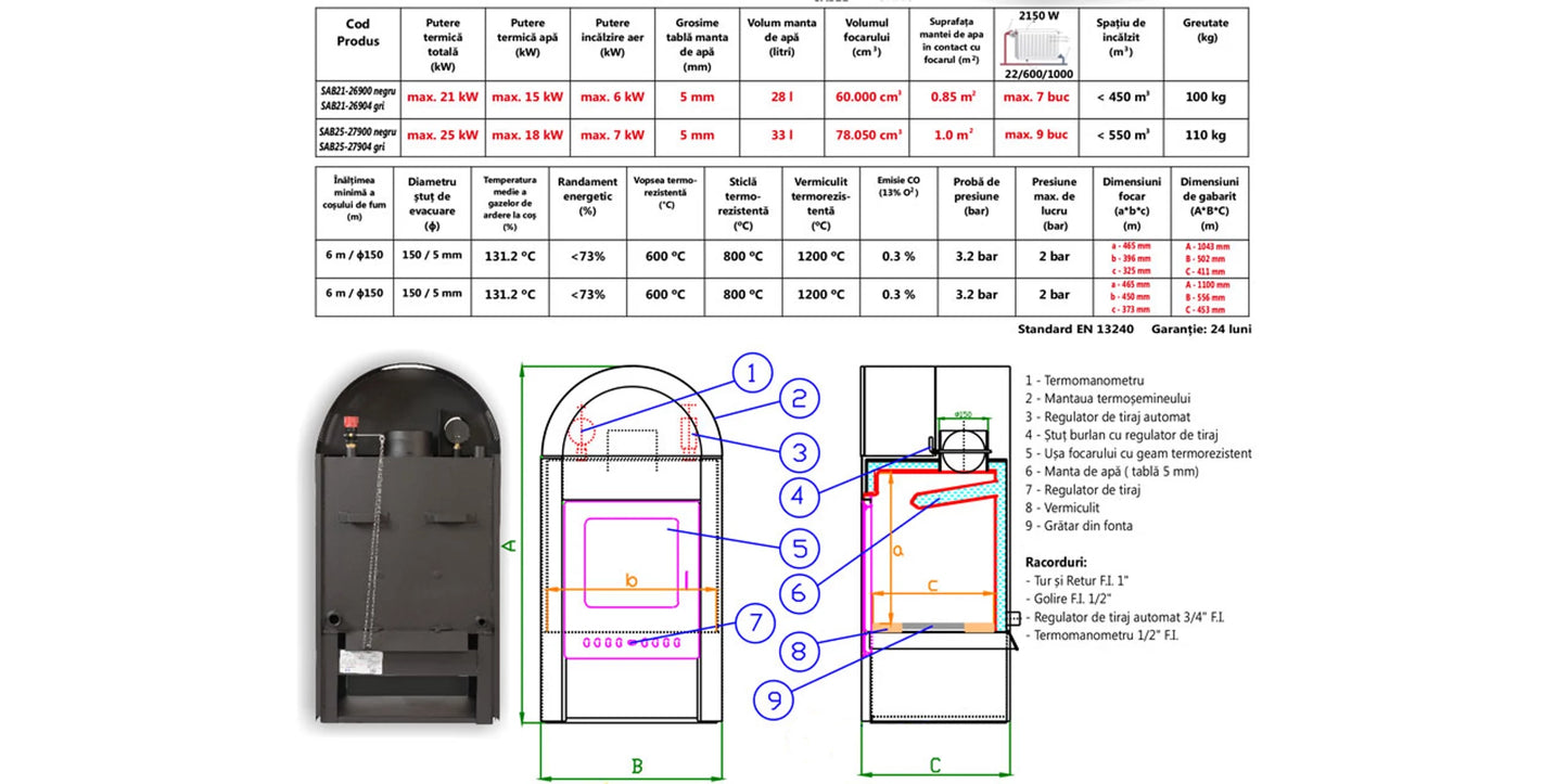 Focar semineu termosemineu tip centrala 25 kw sab25 negru cu regulator tiraj