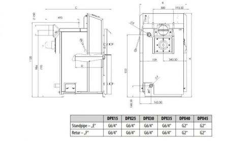 Attack DPX Profi 35 kW - Cazan pe combustibil solid cu gazeificare