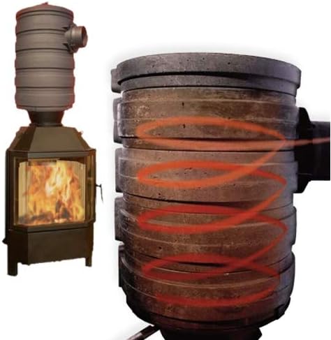INELE DE ACUMULARE- CĂLDURĂ DE LUNGĂ DURATA SPARTHERM