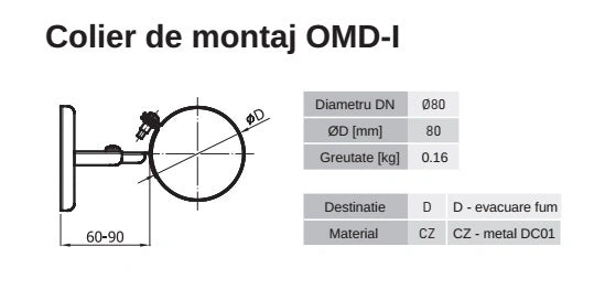 Colier de montaj tubulatura fi 80