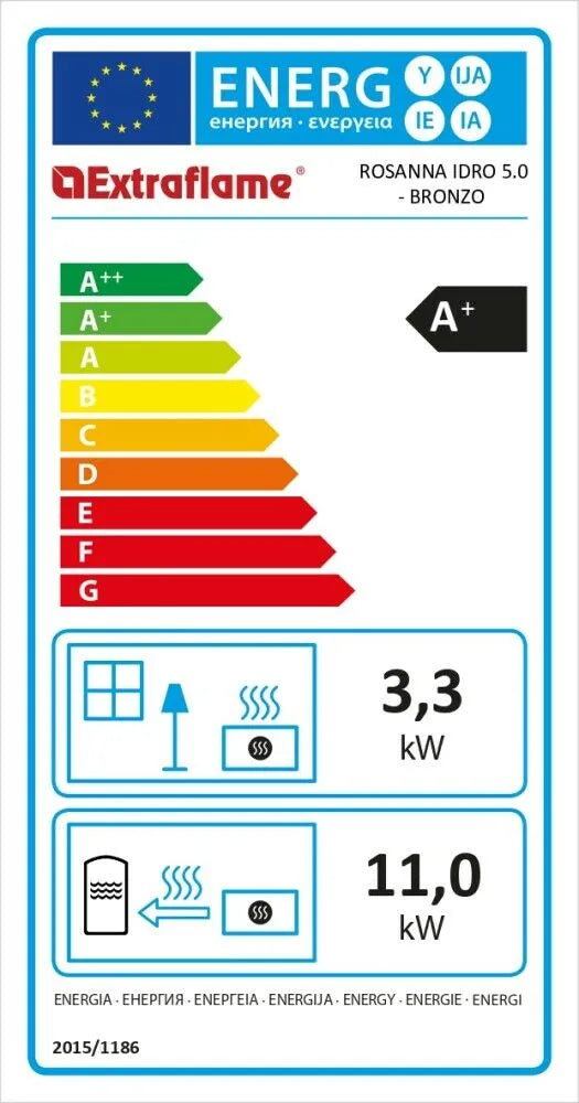 Focar semineu termosemineu pe peleti tip centrala 14 2 kw rosanna idro la nordica extraflame culoarea fildes