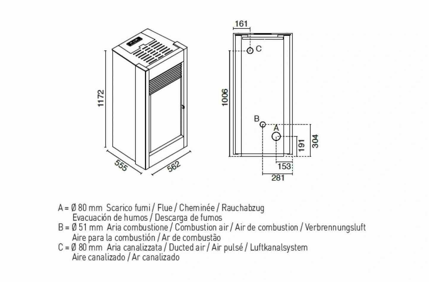 SOBA PELETI 15KW - BEATRICE SERPENTINO - 2 Ventilatoare