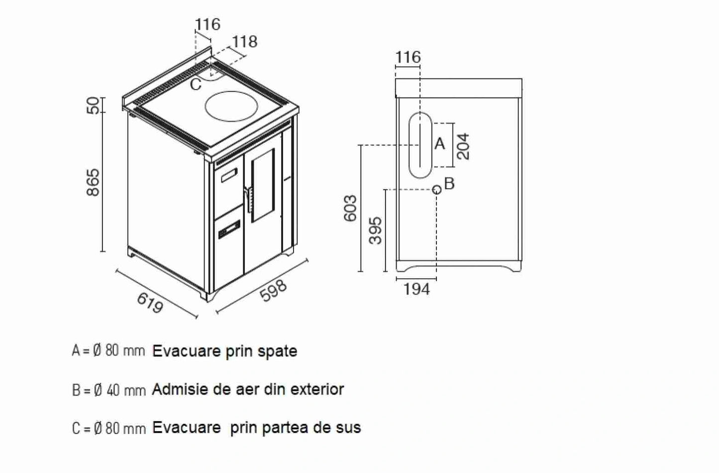 SOBA DE GATIT PE PELETI NINA 7.5KW - NEGRU - INCASTRABILA
