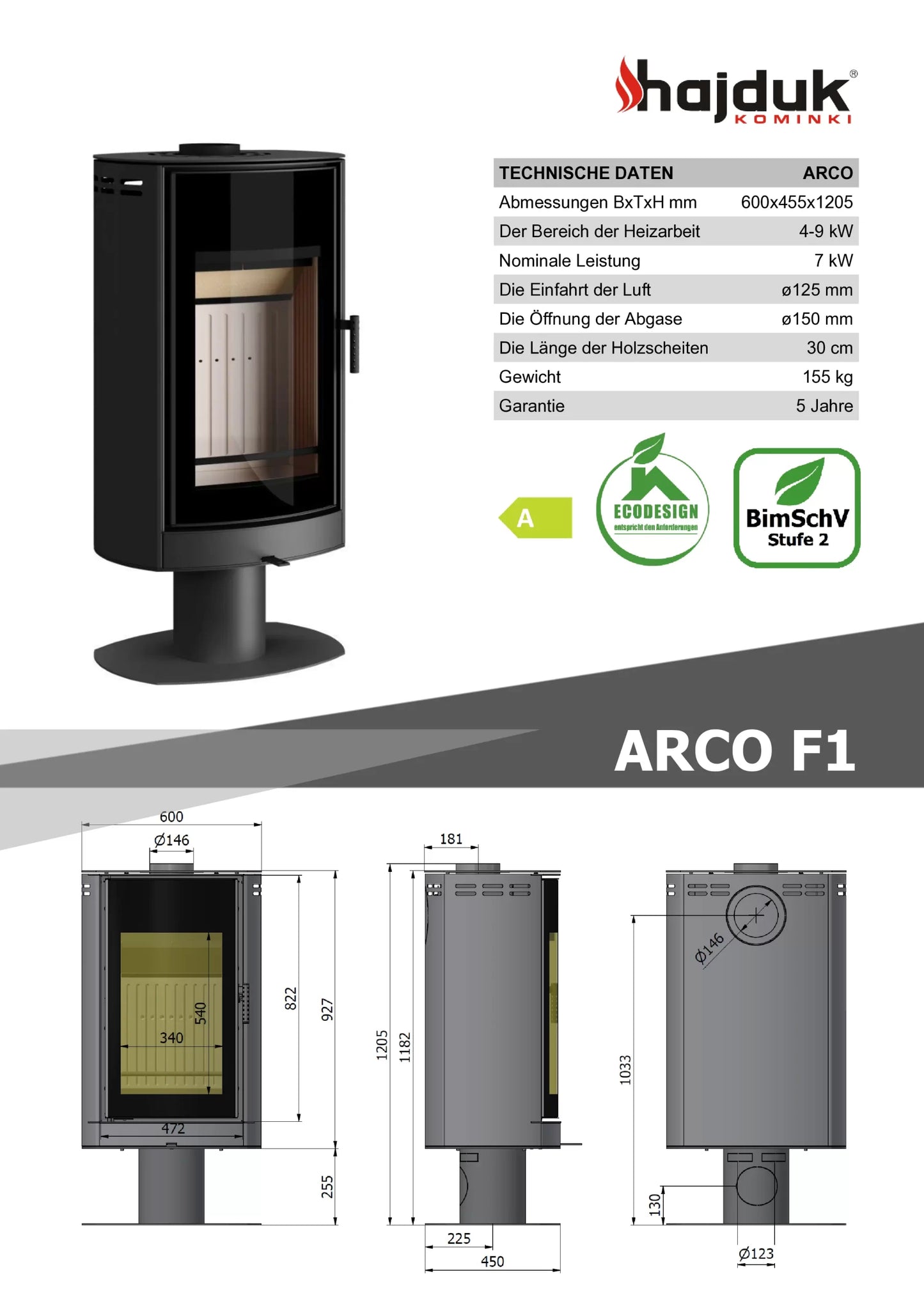 Soba Hajduk Arco F1