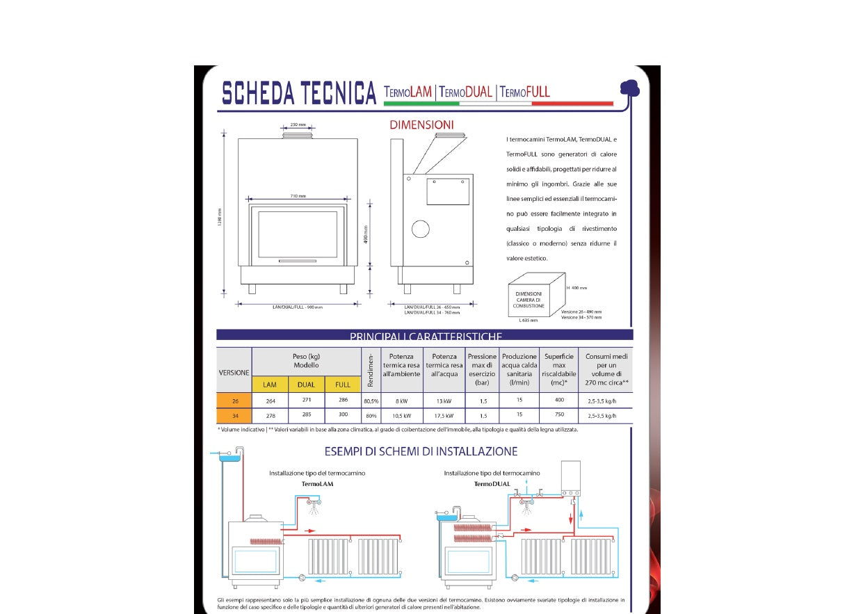 Focar semineu terminus 1