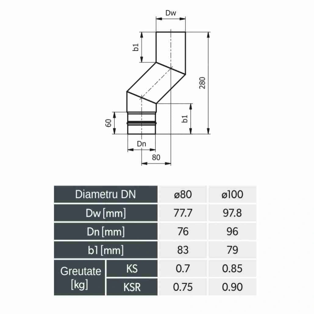 Deviere tip S tubulatura premium fi 80 / S80