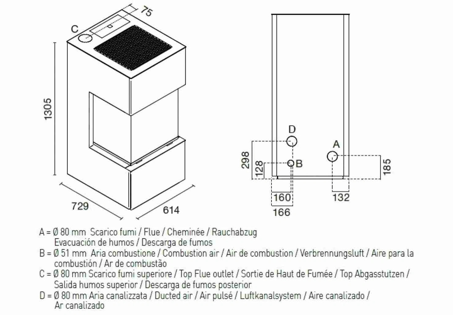 SEMINEU COMPLET 4-11 KW PELETI TREVISI - 2 Ventilatoare