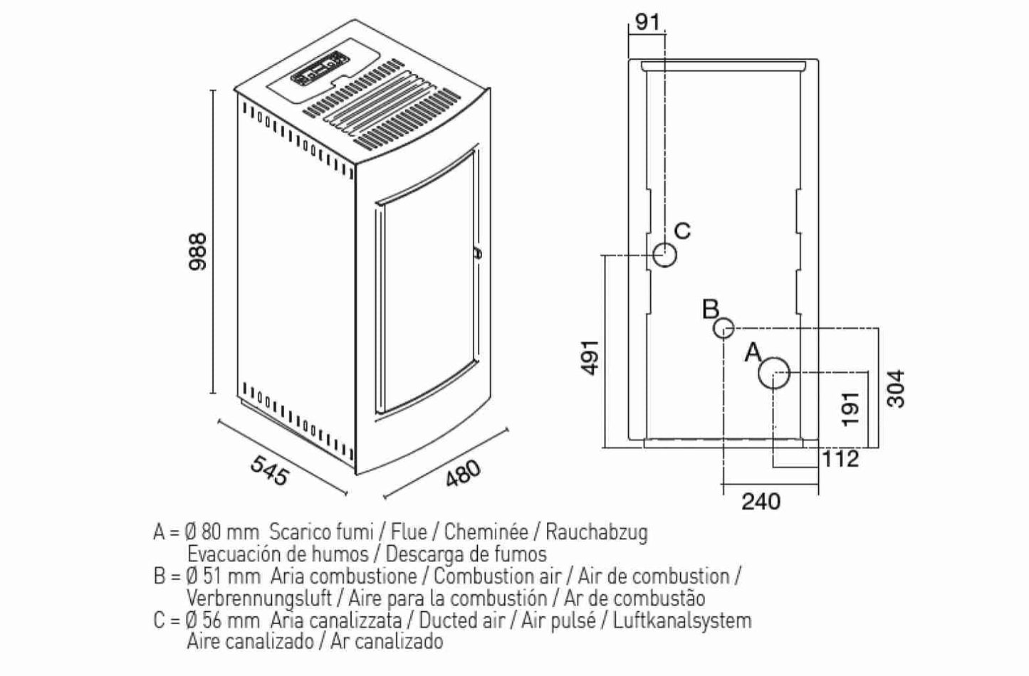 SOBA PELETI 11.5KW - EVELYN ROSSO - 2 Ventilatoare