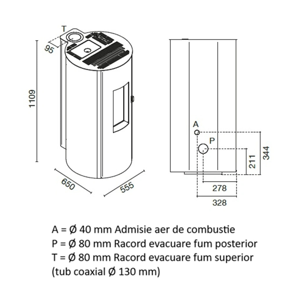SOBA PELETI 3-9.1 KW - MANOLA NEGRU - Convectie Naturala