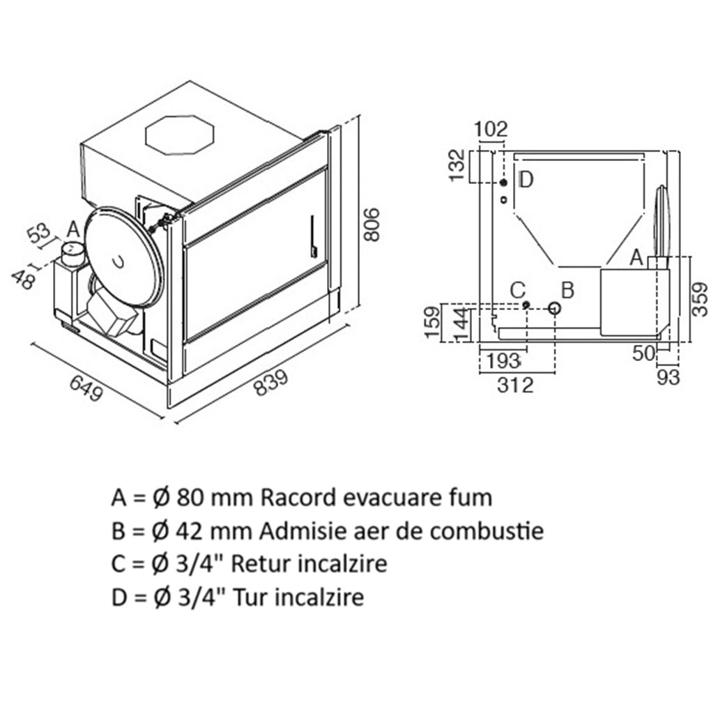 Termofocar peleti SATURNO 2.4-18.2 kW - echipat hidraulic