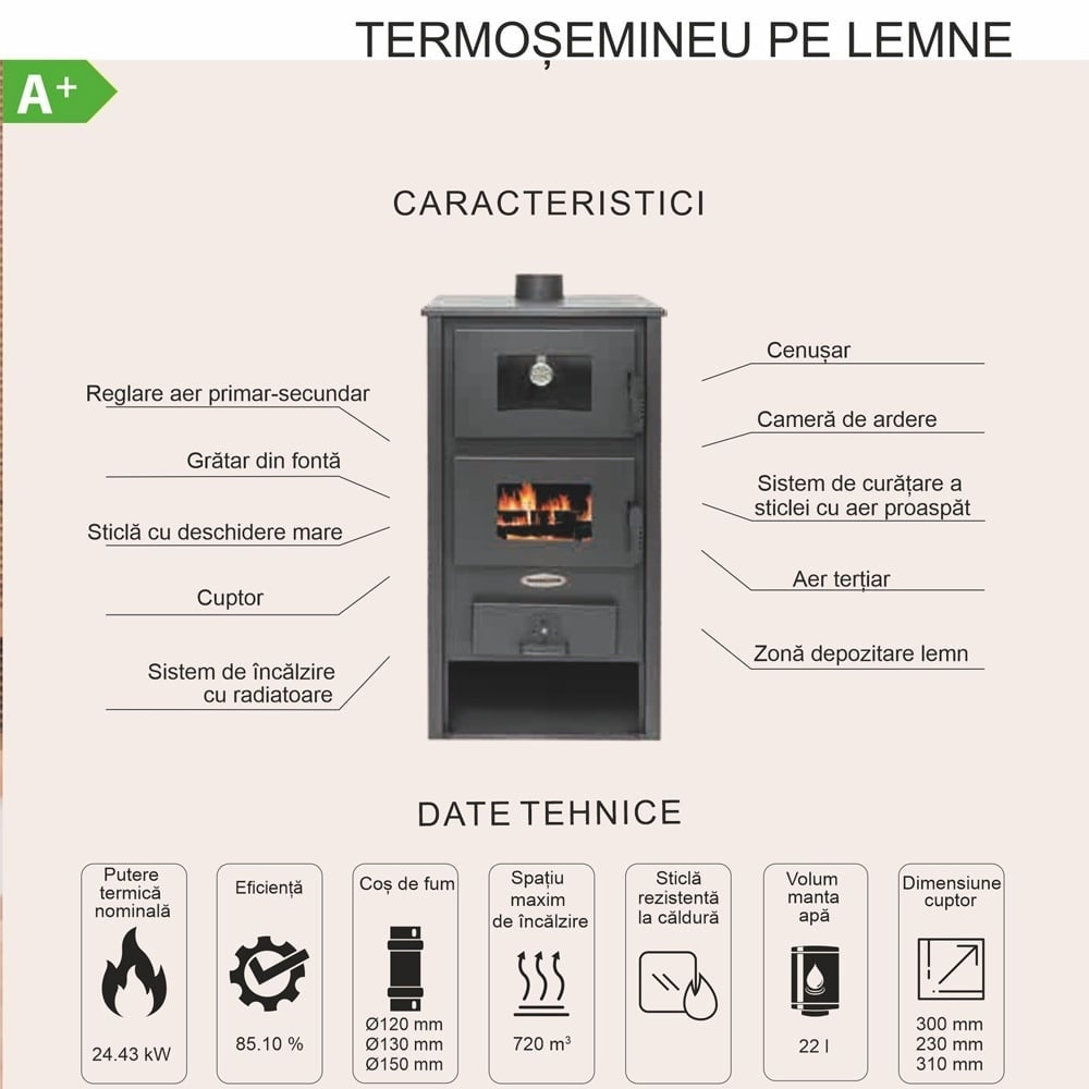 Pachet Termosoba pe lemn Termax Codru, 24.43 kW, cuptor integrat, randament 85.10%, 155 m², Calorifere, Pompa Recirculare, Vas expansiune, Robineti tur/retur si set accesorii