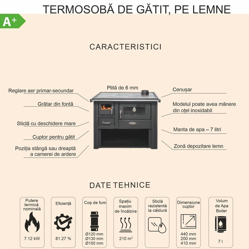 Pachet Termosoba pe lemn Termax Voinic, 12.05 kW, evacuare pe dreapta, cuptor integrat, randament 85.29%, 80 m², Antracit, Grup siguranta, Pompa recirculare si Boiler termoelectric Tesy 80 litri