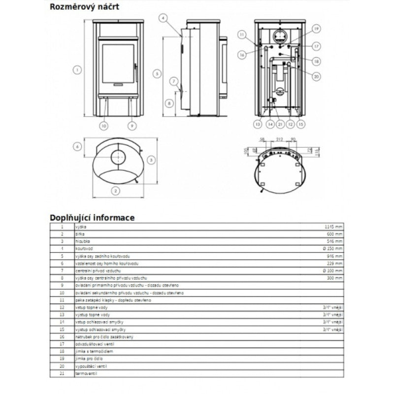 Soba tip centrala ABX Pori 7 Aqua piatra