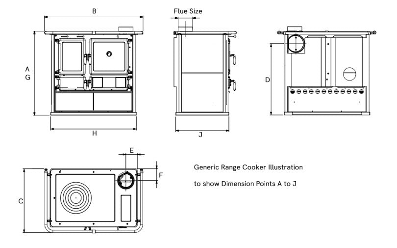 Soba de gatit pe lemne La Nordica Rosetta Sinistra 5.0