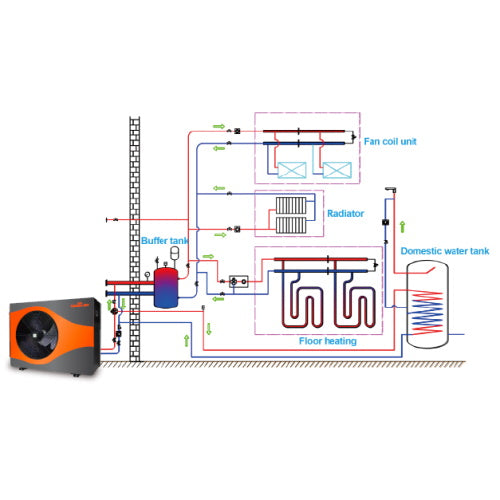 Pompă de căldură aer-apă Termojet BLN-010TB1 R32, 10 kW, 220V, Monobloc