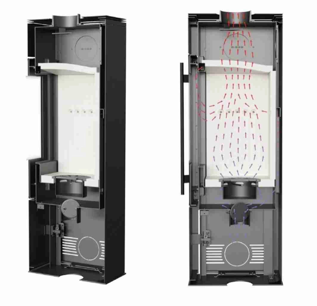 Soba Thor View 8-10kw