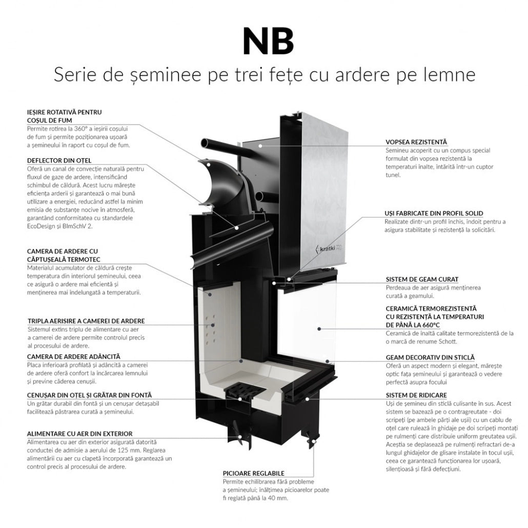 NBC70 - Deschidere Orizontala - Samota Neagra