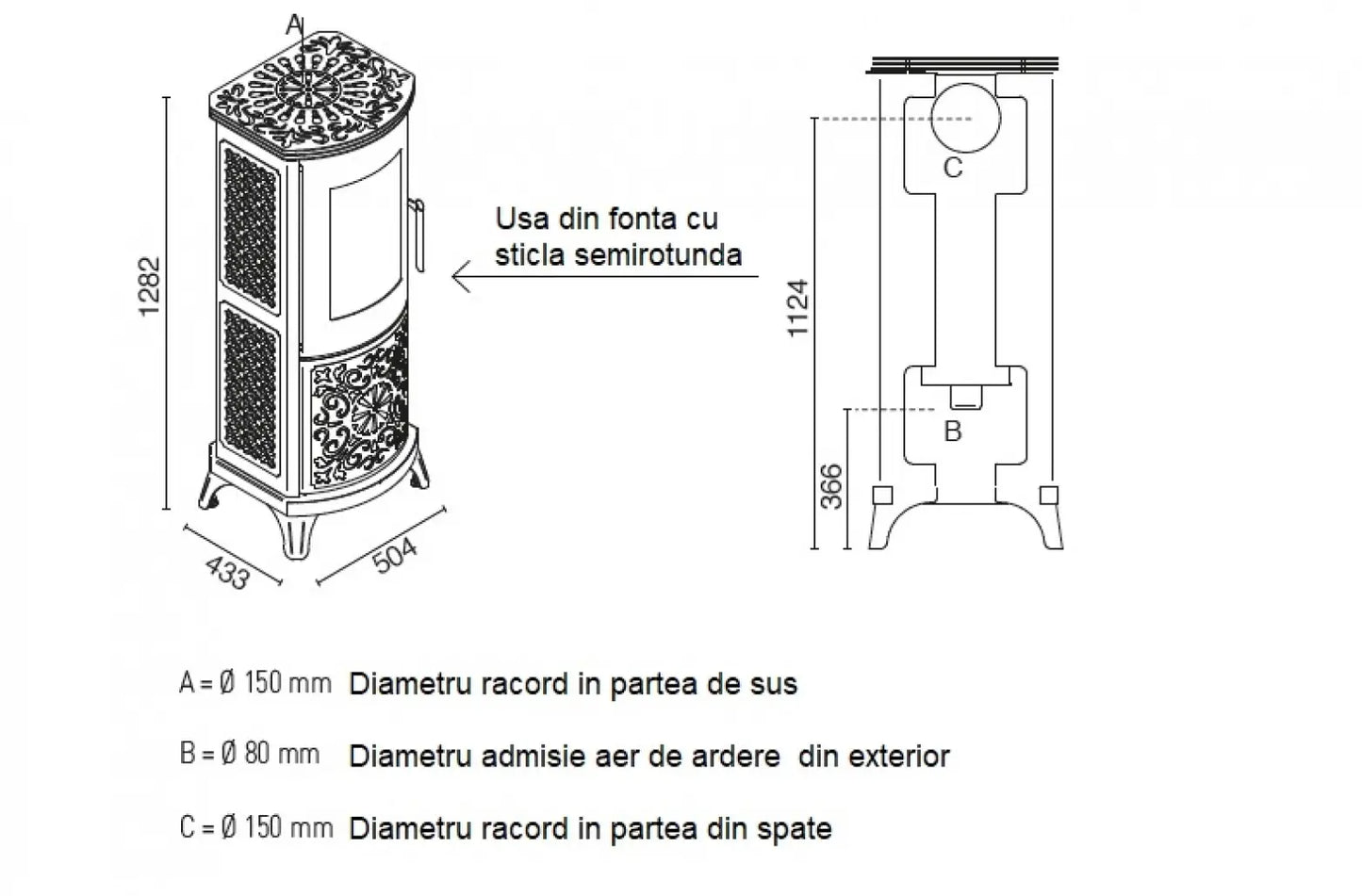 Margherita 10.5-12 kw - Etansa