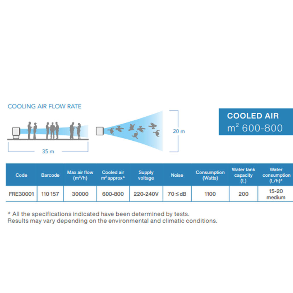 Racitor industrial prin evaporare Eco Fresh Air FRE30000