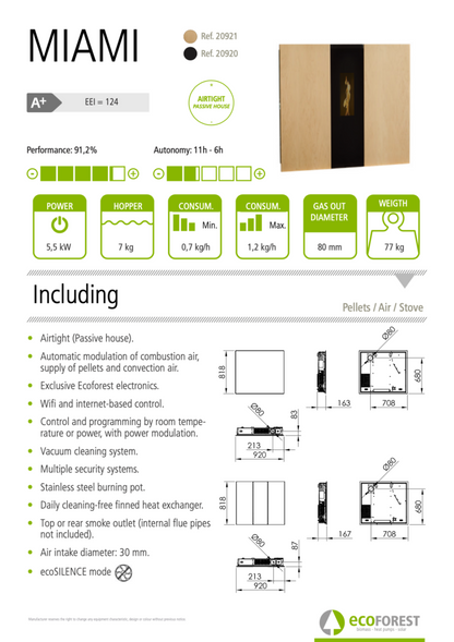 Soba peleti Miami (5,5KW)