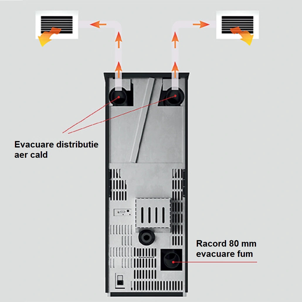SOBA PELETI 15.4KW - GIUSY NEGRU