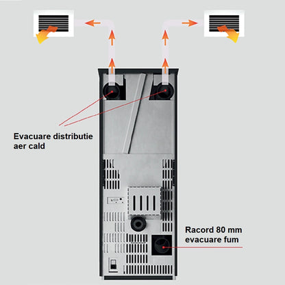 SOBA PELETI 15.4KW - GIUSY NEGRU