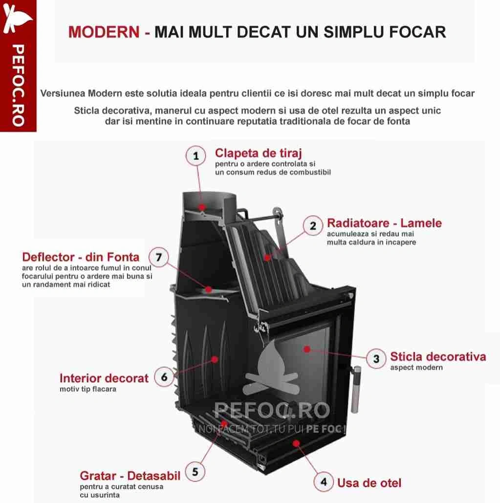 OH180 Modern