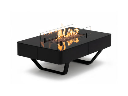 RIO Table