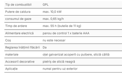 RIO Table