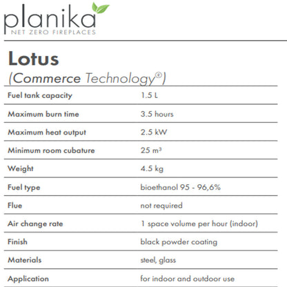 LOTUS