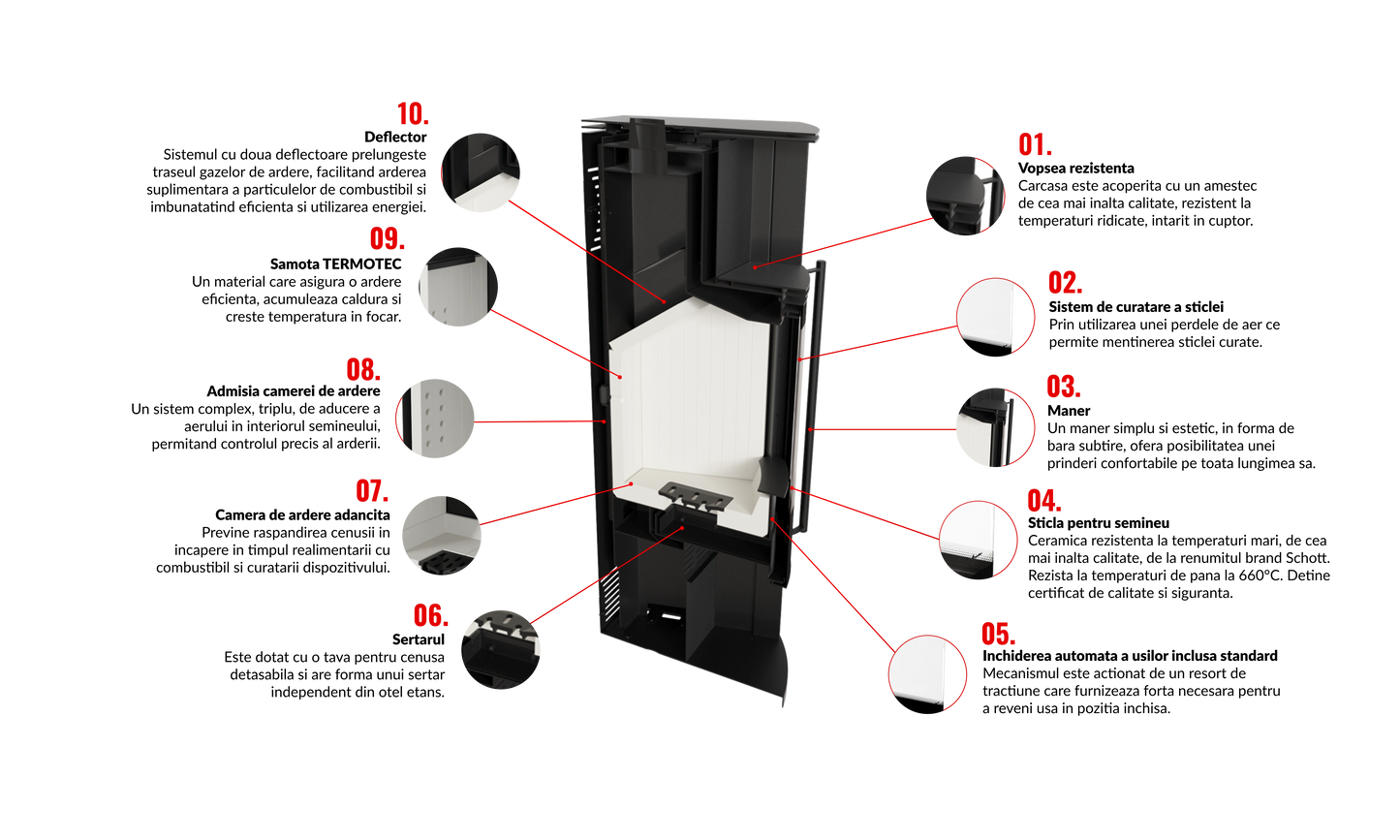 Soba otel Tofa - 8kW samota alba
