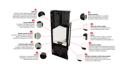 Soba otel Tofa - 8kW samota alba