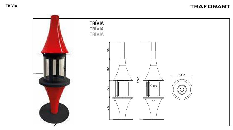 Trivia Central