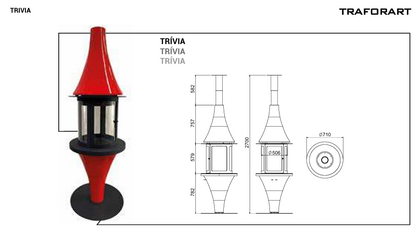 Trivia Central