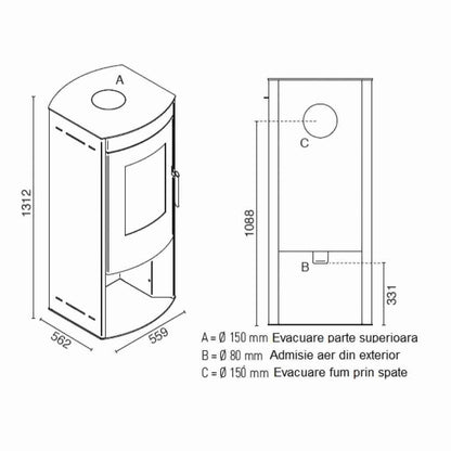 Margherita 5-12 kw  - Etansa