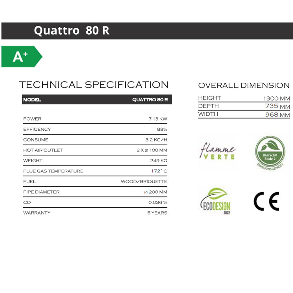 Quattro 80 L/R – German Edition