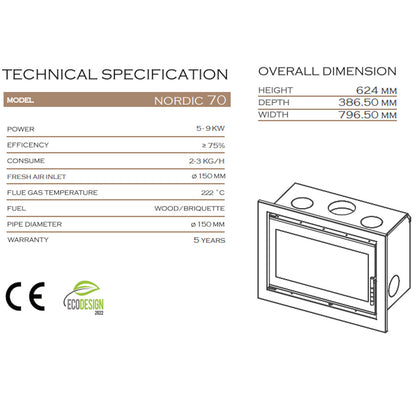 Focar semineu  C-aminetti Nordic 70