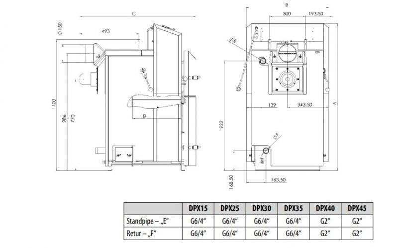 Attack DPX Profi 25 kW - Centrala termica pe combustibil solid cu gazeificare