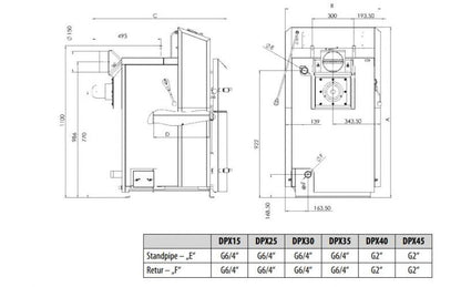 Attack DPX Profi 25 kW - Centrala termica pe combustibil solid cu gazeificare