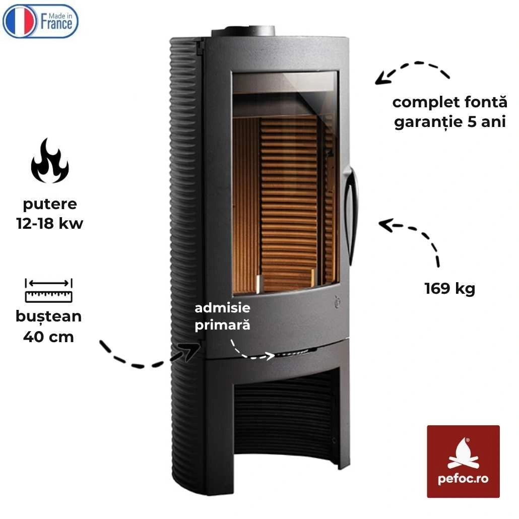 Soba fonta Argos 12-18kW