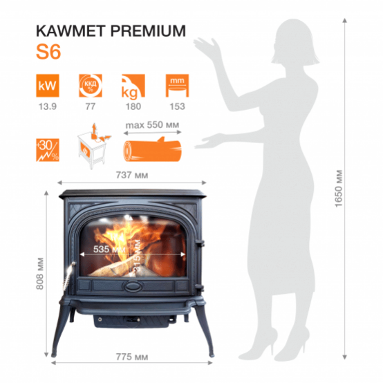 Sobă fontă KAWMET Premium SPHINX S6 ECO – 13,9 kW