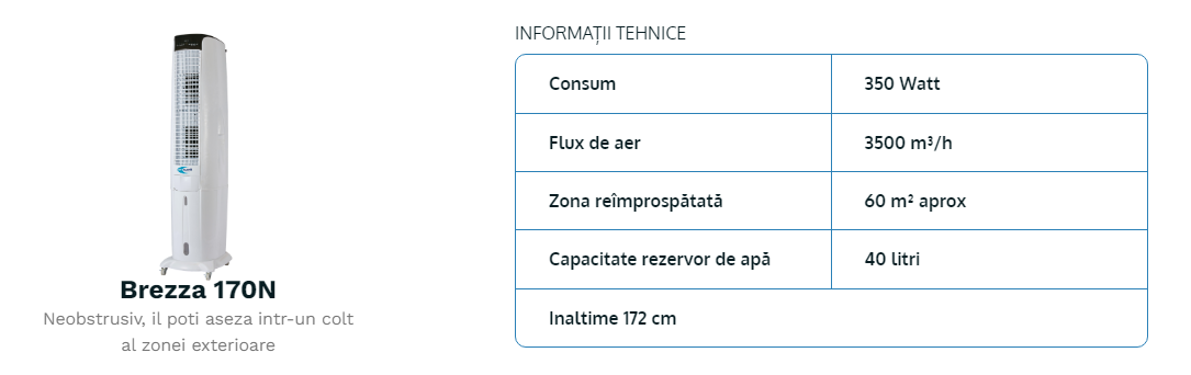 Racitor de terase BREZZA 170N