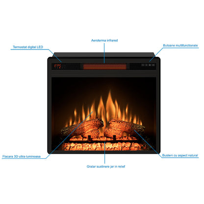 Eco Flame 23″