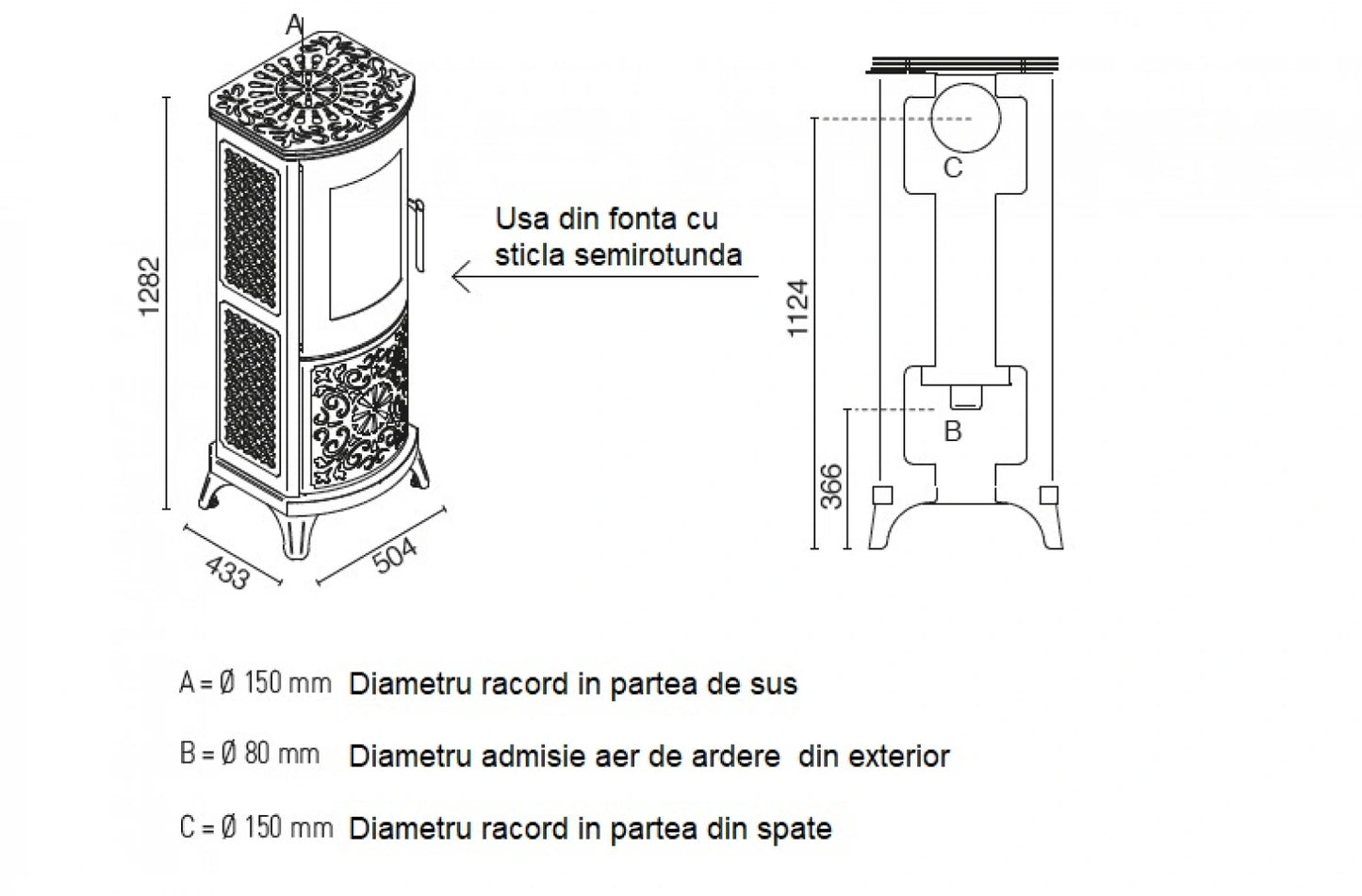 Soba Alberta 8-9.5 kw Alama  A+ Randament 86%