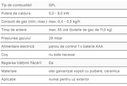 DOT + Husa
