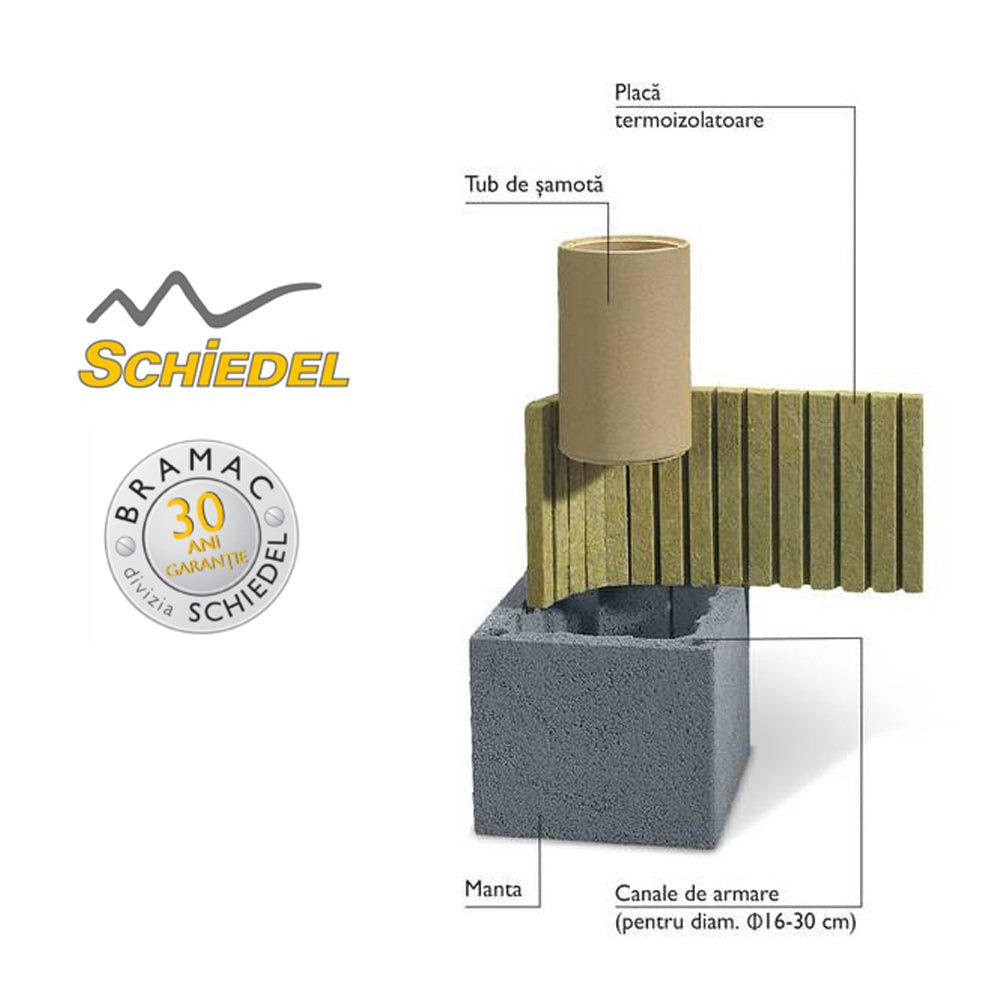 Schiedel UNI 7 m, Ø200
