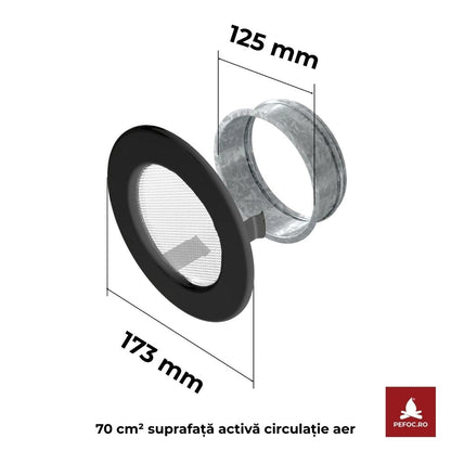 Negru Fi 125